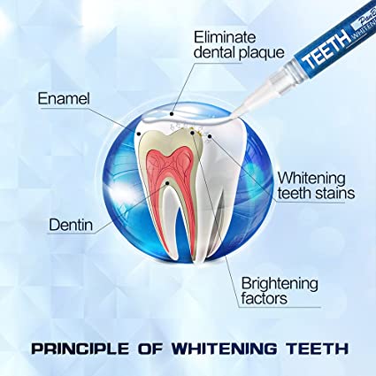 Astute Teeth Instant Tooth Whitener Pen